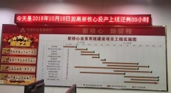 聯(lián)手農(nóng)發(fā)行，長亮科技強(qiáng)助力國家政策性銀行成功投產(chǎn)新核心