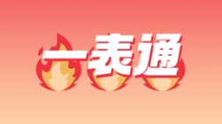 長(zhǎng)亮科技“一表通”，這幾家銀行已經(jīng)用上啦！